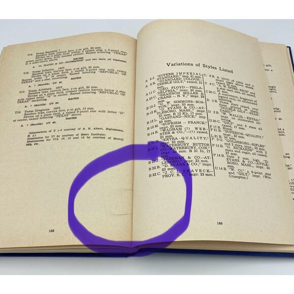 The AMERICAN HISTORICAL BUTTONS Book 1942 David F. JOHNSON - Vintage - READ - Picture 15 of 16